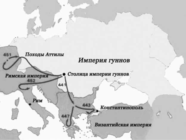 История происхождения русов и славян История происхождения русов и славян