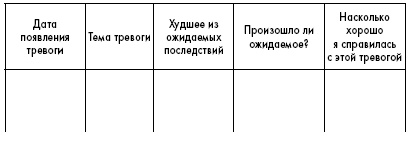 Эви хочет быть нормальной Эви хочет быть нормальной
