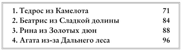 Принцесса или ведьма Принцесса или ведьма