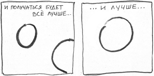 Микро-мастер-классы Микро-мастер-классы