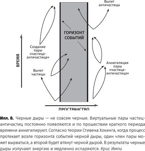 Чудовища доктора Эйнштейна Чудовища доктора Эйнштейна