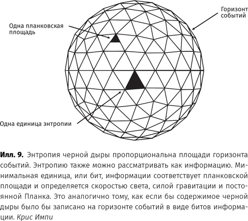 Чудовища доктора Эйнштейна Чудовища доктора Эйнштейна
