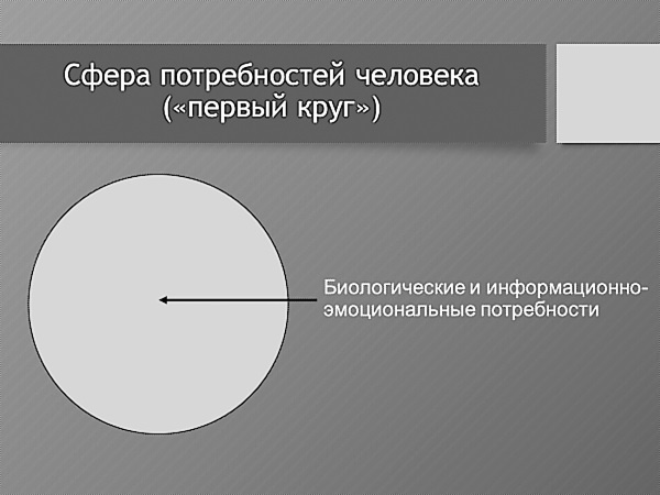 Практическая конфликтология Практическая конфликтология