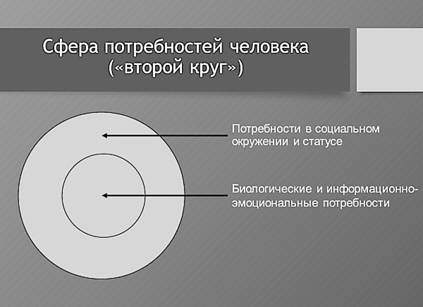Практическая конфликтология Практическая конфликтология