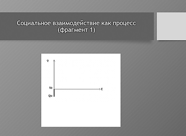 Практическая конфликтология Практическая конфликтология
