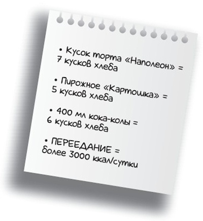 Здоровье без фанатизма: 36 часов в сутках Здоровье без фанатизма: 36 часов в сутках