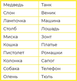 Суперпамять за семь шагов Суперпамять за семь шагов