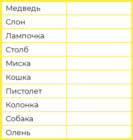 Суперпамять за семь шагов Суперпамять за семь шагов