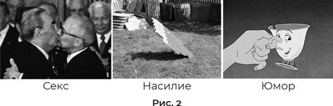 Суперпамять за семь шагов Суперпамять за семь шагов