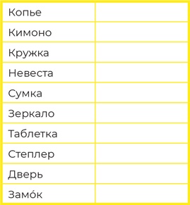 Суперпамять за семь шагов Суперпамять за семь шагов