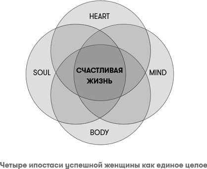 8½ шагов 8½ шагов