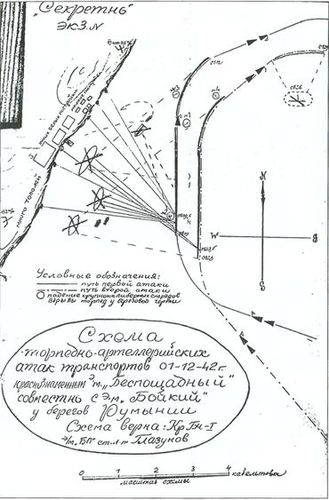 Борьба за господство на Черном море Борьба за господство на Черном море