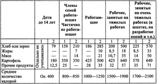 Вермахт и оккупация Вермахт и оккупация