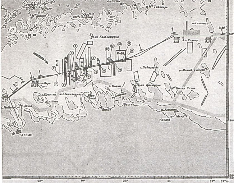 Трагедии Финского залива Трагедии Финского залива