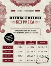 Инвестиции без риска. Как заработать на жилье, образование детей и пенсию - Елена Феоктистова - Читать книги онлайн | Слушать аудиокниги онлайн | Электронная библиотека books-lib.com