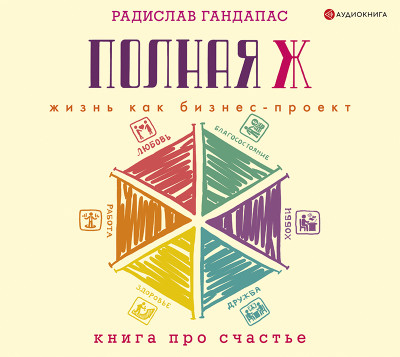 Полная Ж: жизнь как бизнес-проект - Читать книги онлайн | Слушать аудиокниги онлайн | Электронная библиотека books-lib.com