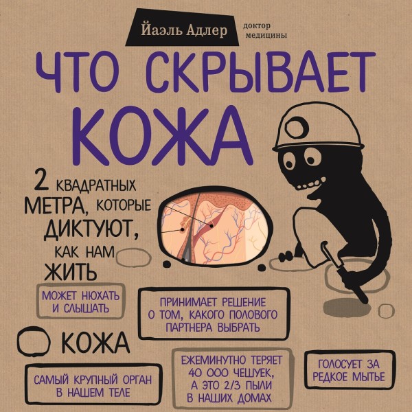 Что скрывает кожа. 2 квадратных метра, которые диктуют, как нам жить - Читать книги онлайн | Слушать аудиокниги онлайн | Электронная библиотека books-lib.com