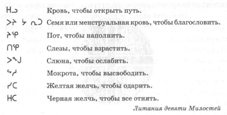 Дар сгоревшего бога Дар сгоревшего бога