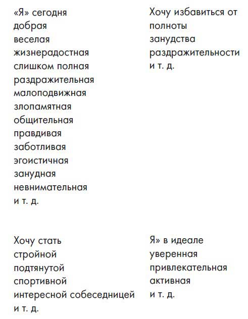 Наблюдай как мужчина, выгляди как женщина Наблюдай как мужчина, выгляди как женщина