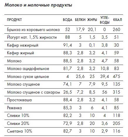 Наблюдай как мужчина, выгляди как женщина Наблюдай как мужчина, выгляди как женщина