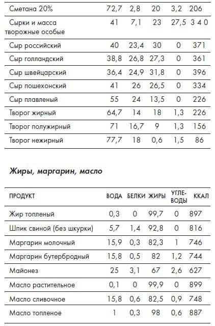 Наблюдай как мужчина, выгляди как женщина Наблюдай как мужчина, выгляди как женщина