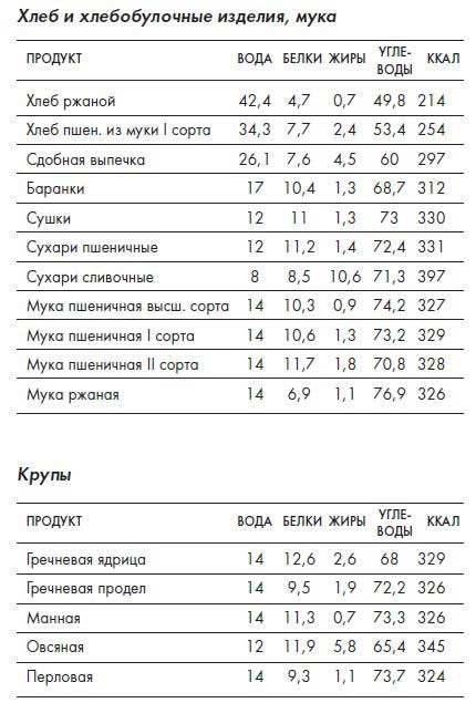 Наблюдай как мужчина, выгляди как женщина Наблюдай как мужчина, выгляди как женщина