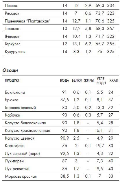 Наблюдай как мужчина, выгляди как женщина Наблюдай как мужчина, выгляди как женщина