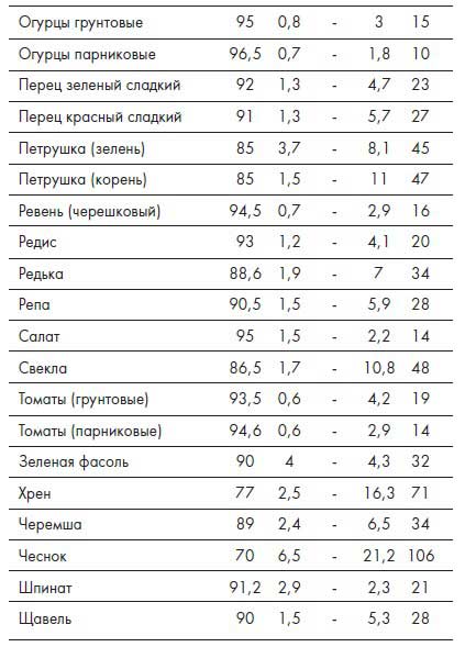 Наблюдай как мужчина, выгляди как женщина Наблюдай как мужчина, выгляди как женщина