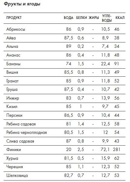 Наблюдай как мужчина, выгляди как женщина Наблюдай как мужчина, выгляди как женщина