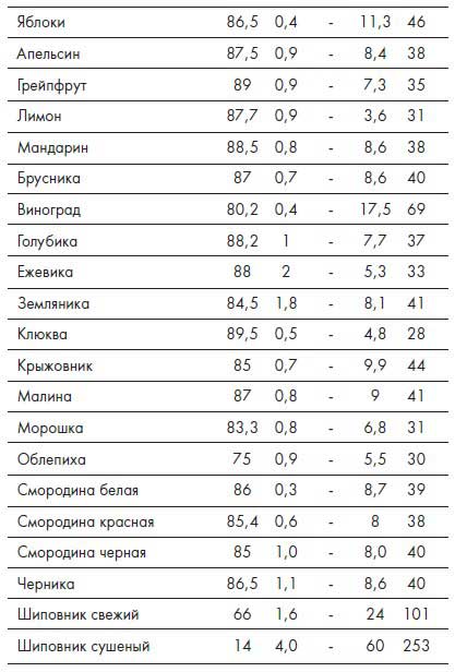 Наблюдай как мужчина, выгляди как женщина Наблюдай как мужчина, выгляди как женщина