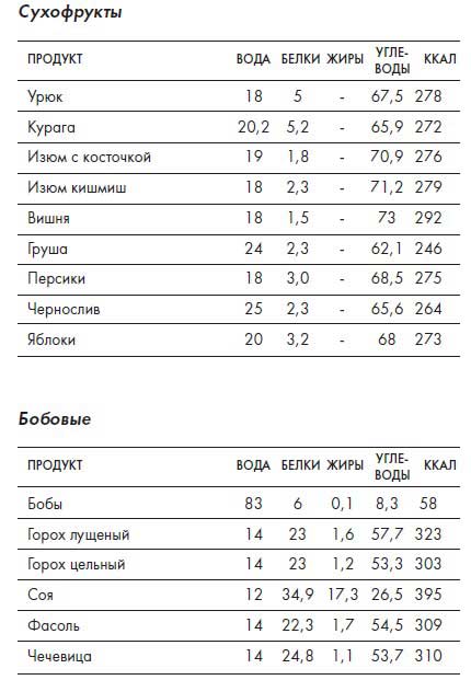 Наблюдай как мужчина, выгляди как женщина Наблюдай как мужчина, выгляди как женщина