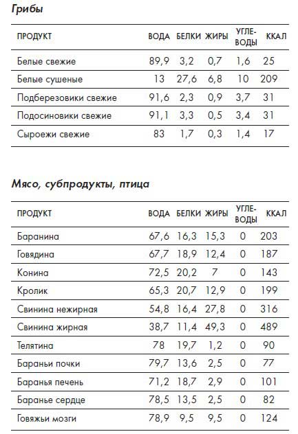 Наблюдай как мужчина, выгляди как женщина Наблюдай как мужчина, выгляди как женщина