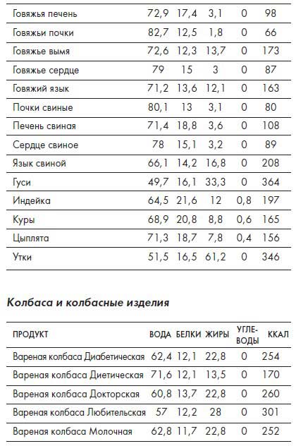 Наблюдай как мужчина, выгляди как женщина Наблюдай как мужчина, выгляди как женщина
