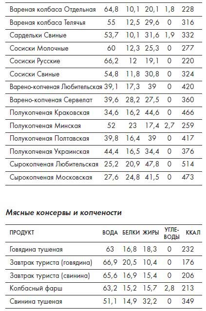 Наблюдай как мужчина, выгляди как женщина Наблюдай как мужчина, выгляди как женщина