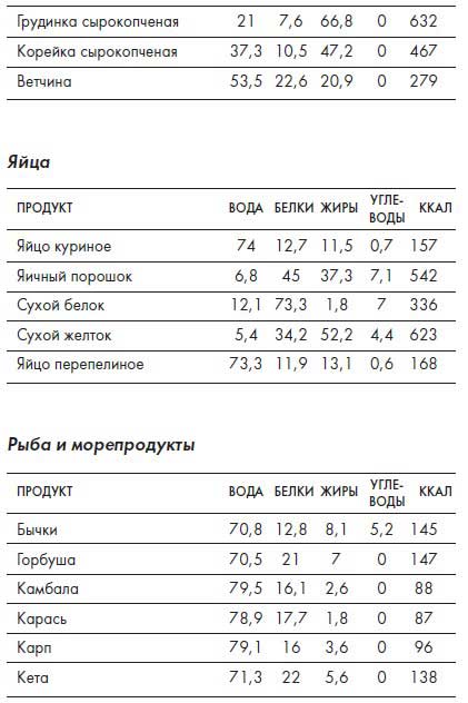 Наблюдай как мужчина, выгляди как женщина Наблюдай как мужчина, выгляди как женщина