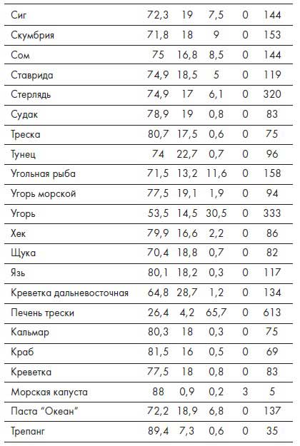 Наблюдай как мужчина, выгляди как женщина Наблюдай как мужчина, выгляди как женщина