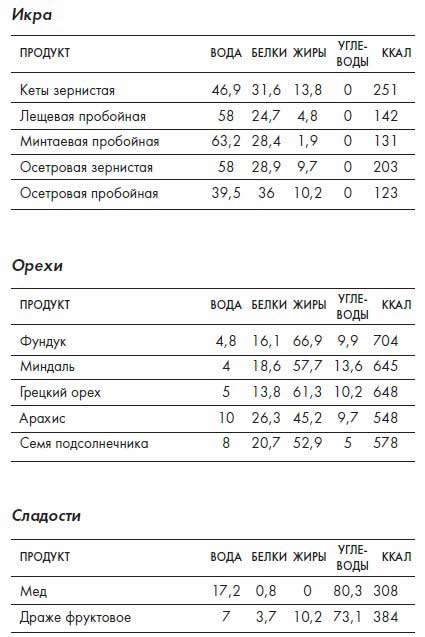 Наблюдай как мужчина, выгляди как женщина Наблюдай как мужчина, выгляди как женщина