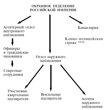 Дикое золото - Бушков Александр Александрович