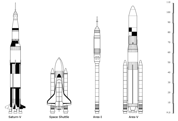 Война 2020. Первая космическая Война 2020. Первая космическая