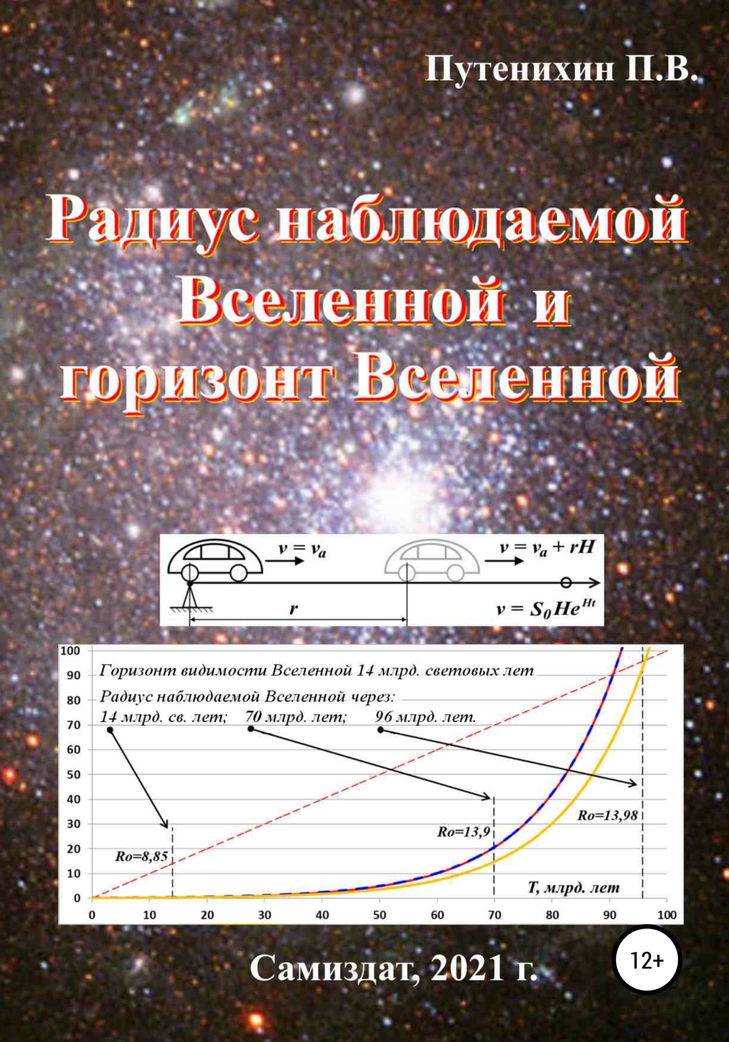 Радиус наблюдаемой Вселенной и горизонт Вселенной - Петр Путенихин - Читать книги онлайн | Слушать аудиокниги онлайн | Электронная библиотека books-lib.com