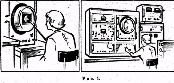 Психология. Учебник для учащихся педагогических училищ Психология. Учебник для учащихся педагогических училищ