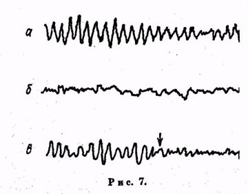 Психология. Учебник для учащихся педагогических училищ Психология. Учебник для учащихся педагогических училищ