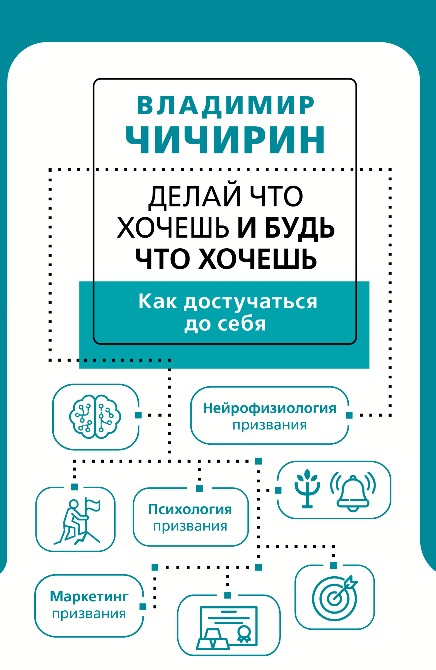 Делай что хочешь и будь что хочешь. Как достучаться до себя - Владимир Чичирин - Читать книги онлайн | Слушать аудиокниги онлайн | Электронная библиотека books-lib.com