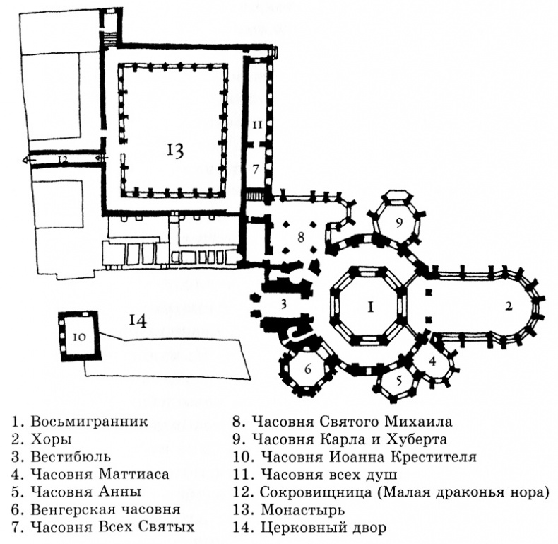 Язык небес Язык небес