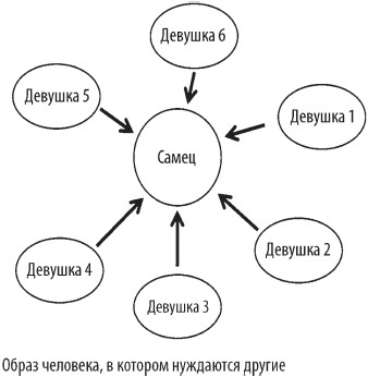 Волшебная таблетка Волшебная таблетка