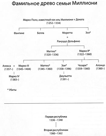 Падший клинок Падший клинок