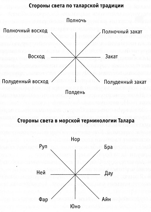Слепые солдаты Слепые солдаты