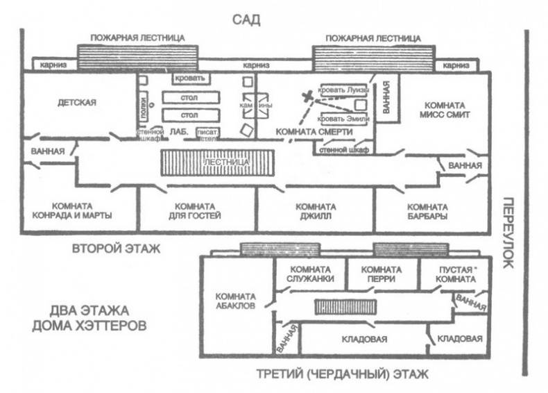 Трагедия Игрек Трагедия Игрек