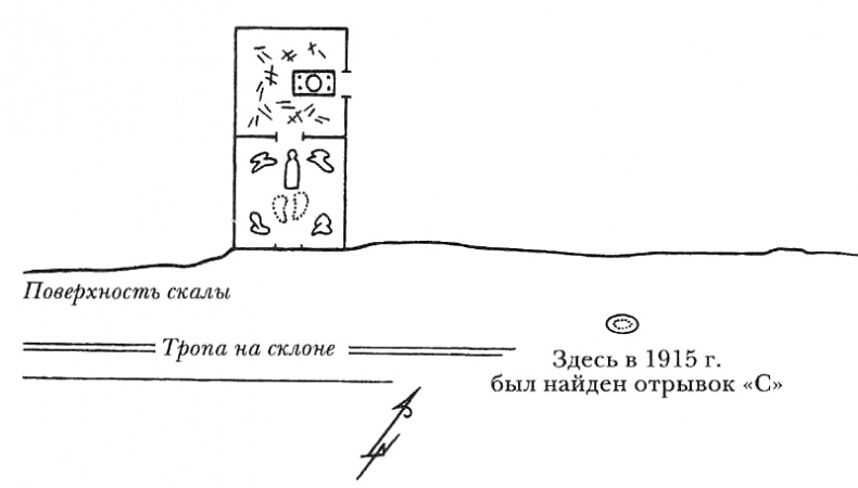 Египтолог Египтолог
