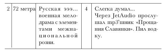 Мезенцефалон Мезенцефалон